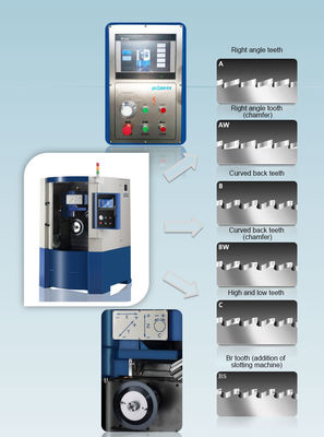 Automatische Maschine zum Schleifen von Sägeblättern M500CNC-Schleifmaschine für Zahnräder