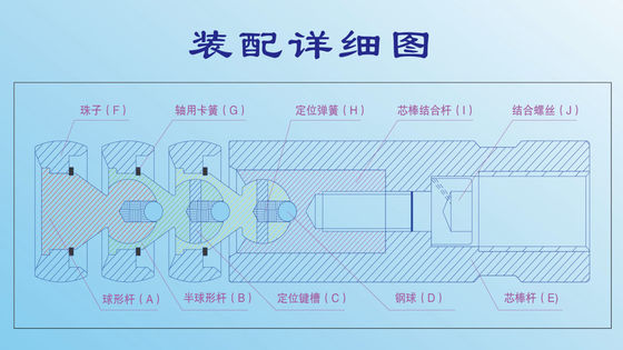 MO-001 Biegeform Universal-Typ-Riegel für Rohrbiegmaschine 3 Kugelriegel